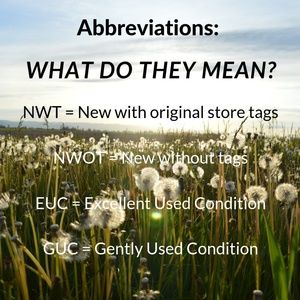 Listing Abbreviations